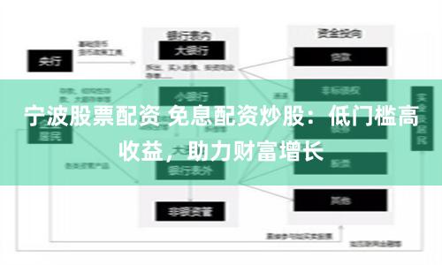 宁波股票配资 免息配资炒股：低门槛高收益，助力财富增长