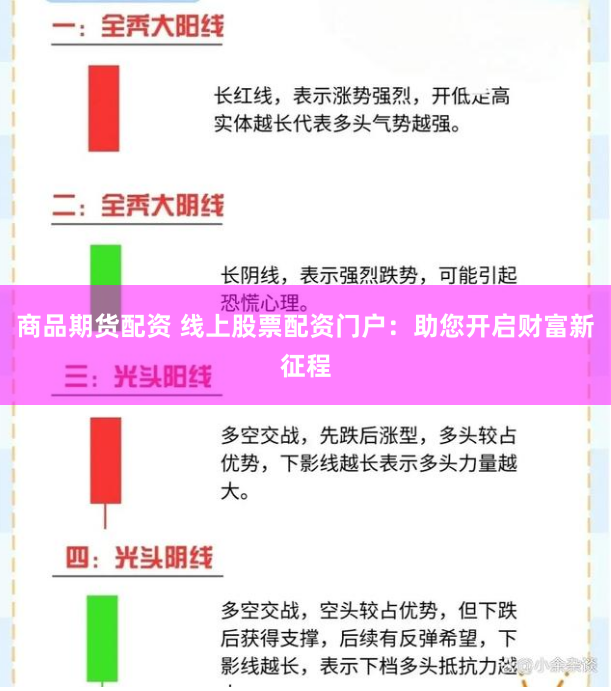 商品期货配资 线上股票配资门户：助您开启财富新征程