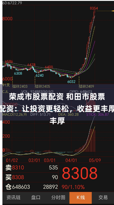 荣成市股票配资 和田市股票配资：让投资更轻松，收益更丰厚