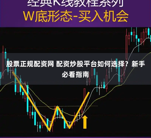 股票正规配资网 配资炒股平台如何选择？新手必看指南