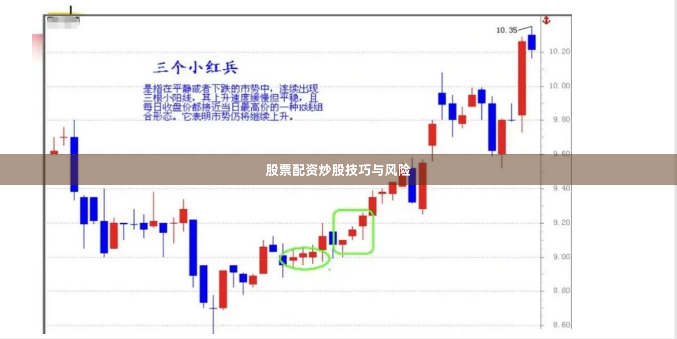 股票配资炒股技巧与风险