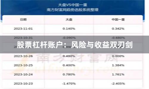 股票杠杆账户：风险与收益双刃剑