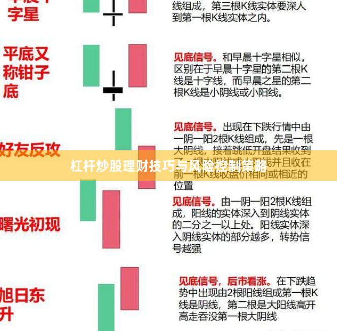 杠杆炒股理财技巧与风险控制策略